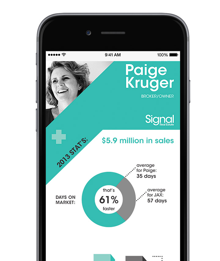 Real Estate Agents Signal Real Estate